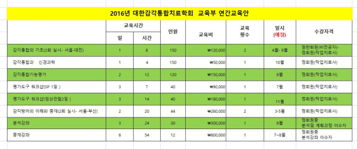 2016년 KASI 교육일정 안내